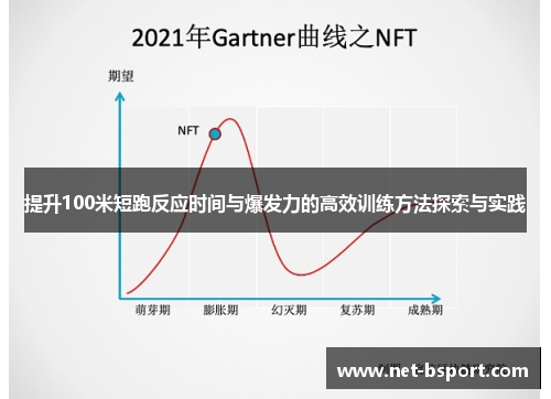 提升100米短跑反应时间与爆发力的高效训练方法探索与实践