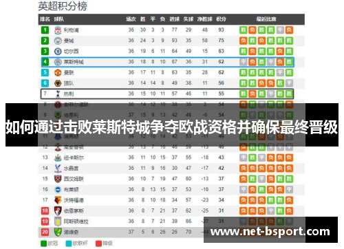 如何通过击败莱斯特城争夺欧战资格并确保最终晋级