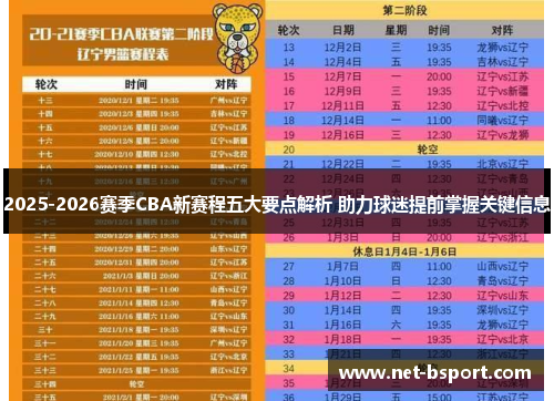 2025-2026赛季CBA新赛程五大要点解析 助力球迷提前掌握关键信息