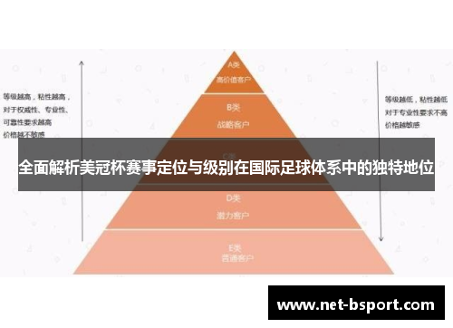 全面解析美冠杯赛事定位与级别在国际足球体系中的独特地位 全面解析美冠杯赛事定位与级别在国际足球体系中的独特地位
