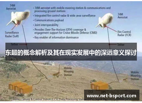 东超的概念解析及其在现实发展中的深远意义探讨